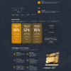 Goldcoders HYIP Template 01