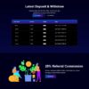 Goldcoders HYIP Template 05