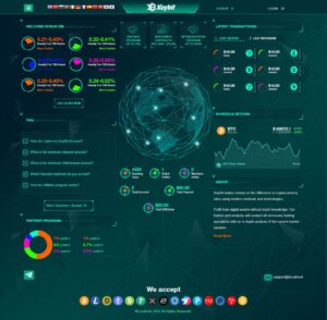Goldcoders HYIP Template 07