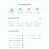 Goldcoders HYIP Template 11