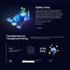 Goldcoders HYIP Template 13
