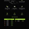 Goldcoders HYIP Template 25