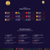 Goldcoders HYIP Template 53