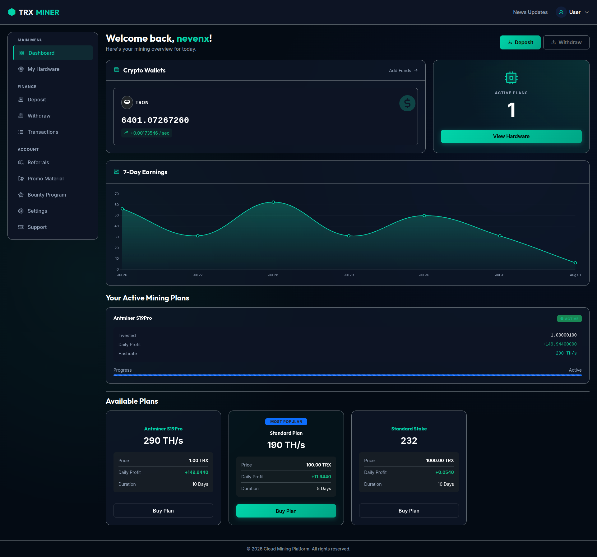 ST TRX Mining Script